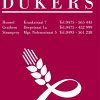 Bekker Dukers Brood & Banket