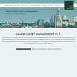 laaken-asset-management-n-v